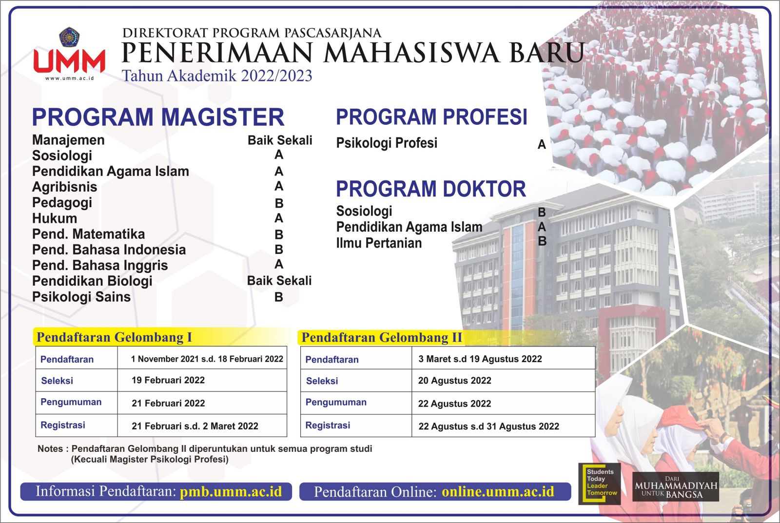 Penerimaan Mahasiswa Baru Direktorat Program Pascasarjana Tahun Akademik 2022/2023 - Direktorat Program Pascasarjana | Universitas Muhammadiyah Malang