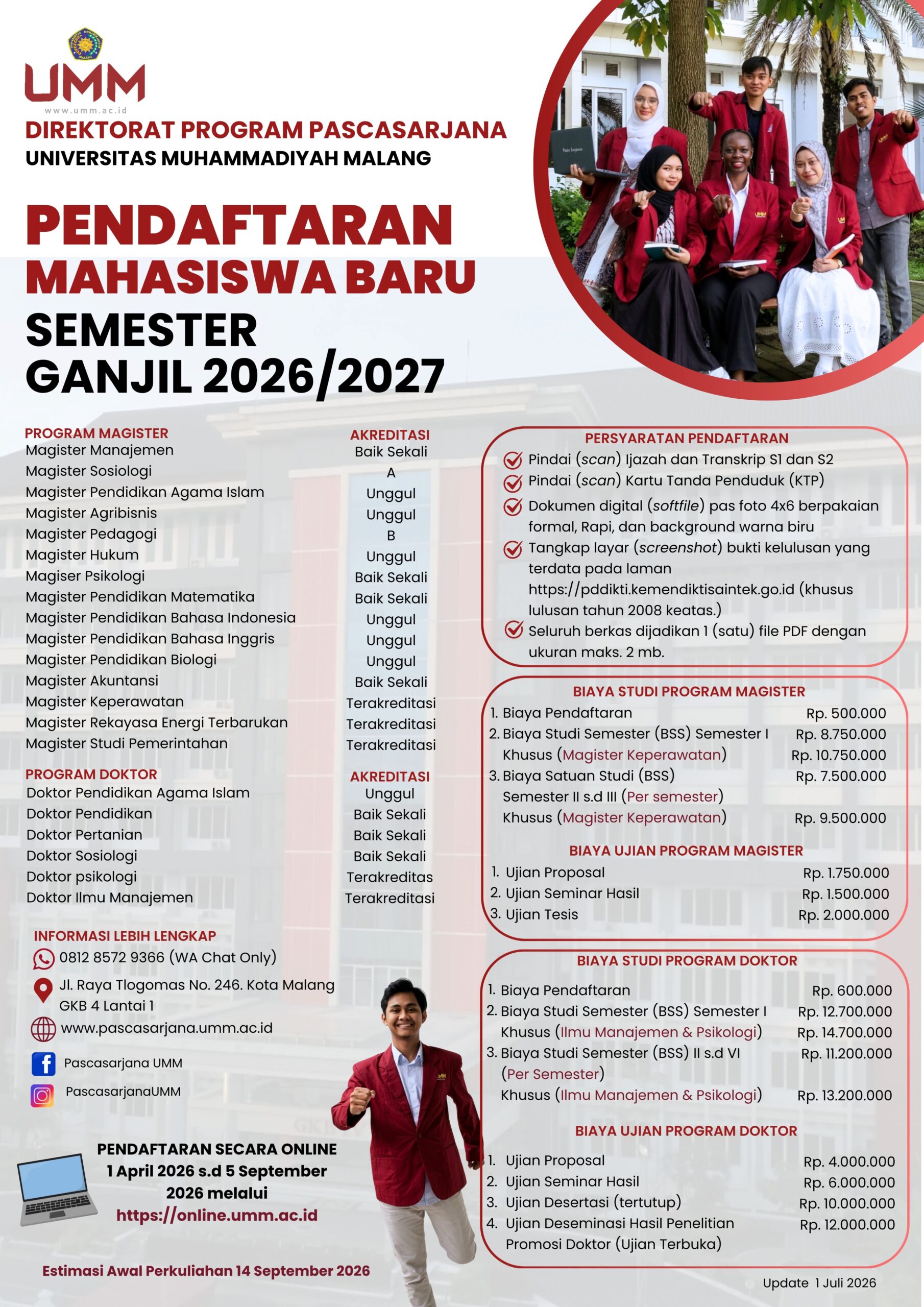 Flyer PMB Pascasarjana UMM 2026